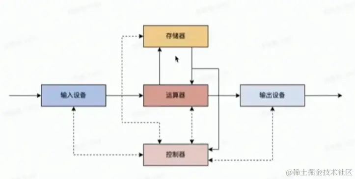 image-20230414170827510