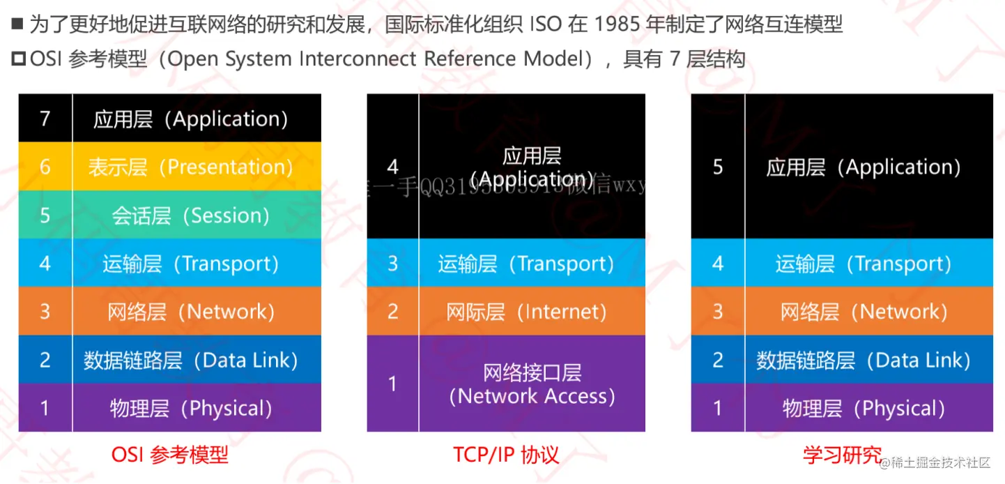 截屏2021-09-14 上午10.22.10.png