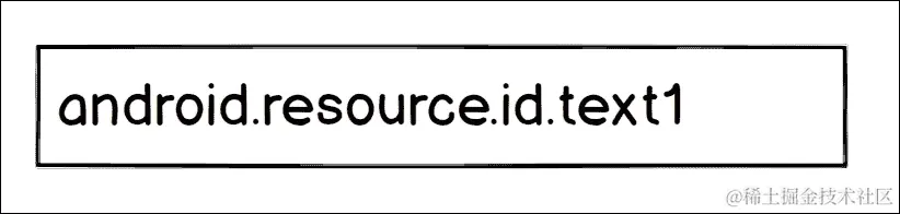 使用内置视图的 ListViews