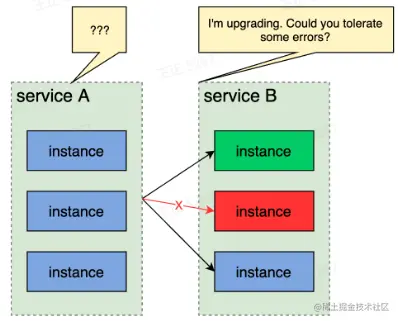 image-20230226232156561