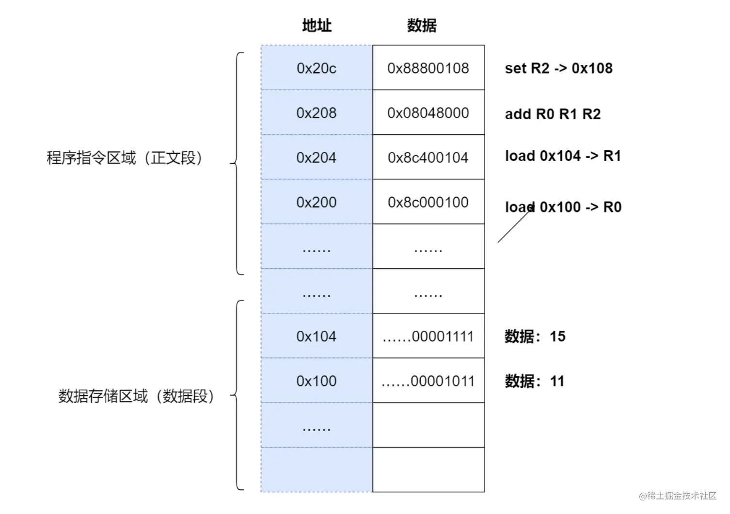 image-20201221142057174