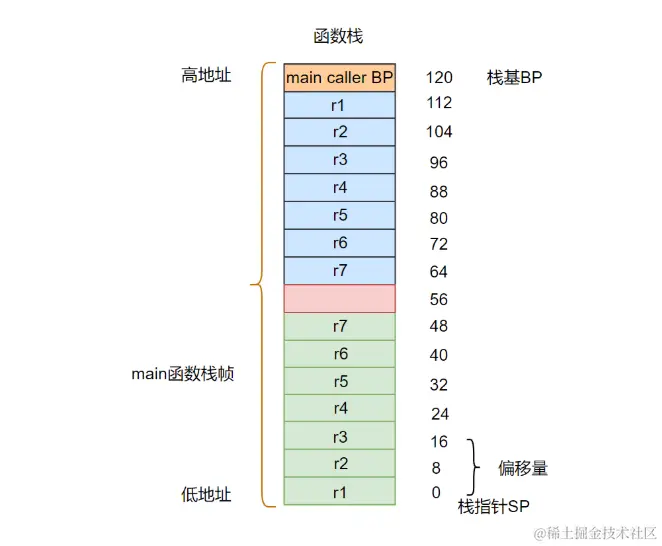 image-20221229000325389