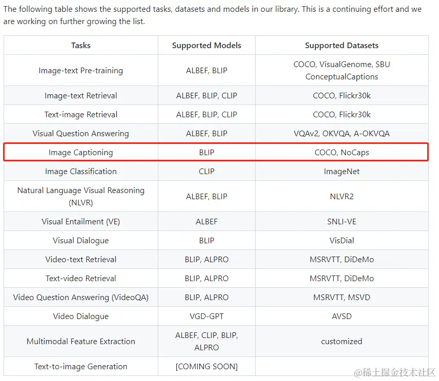 image-20231012120629567