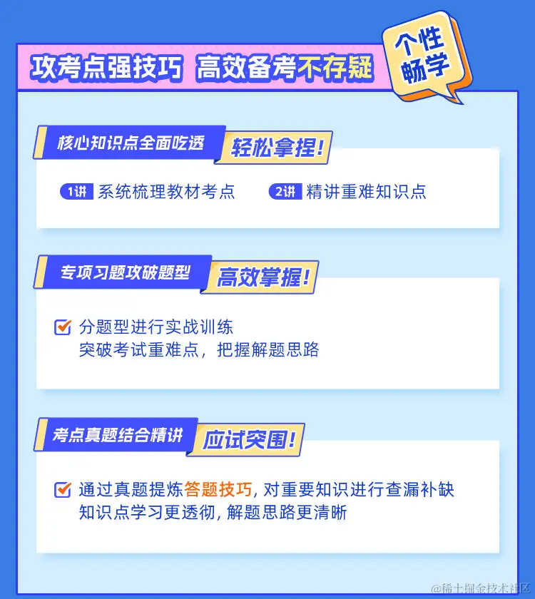 2025考研专业课全程班【艺术概论】