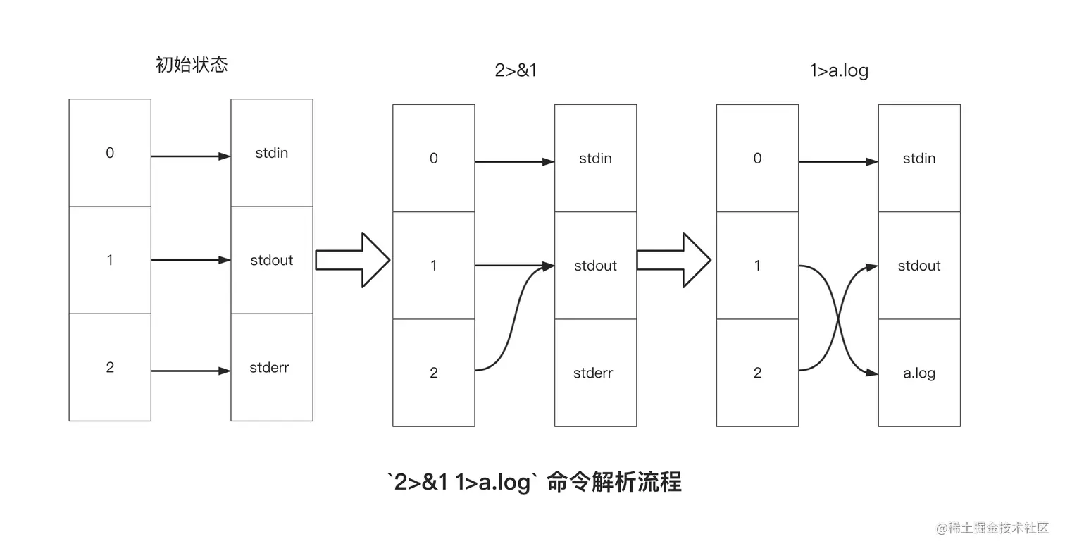 image-20220509160457314