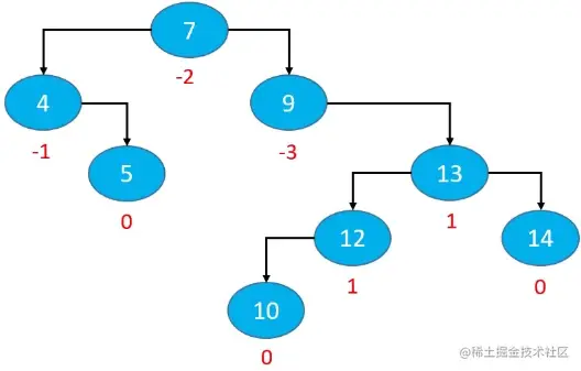 image-20210214013755812