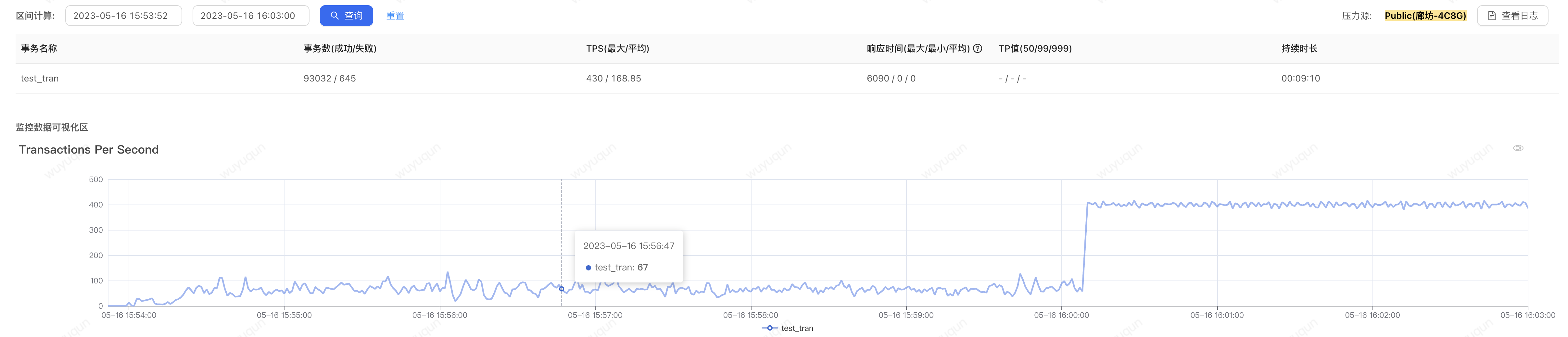 Serverless冷扩机器在压测中被击穿问题 | 京东云技术团队