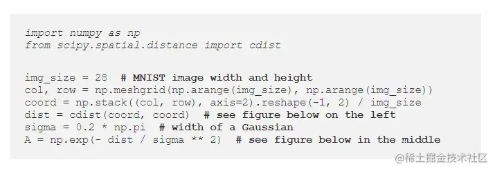 一份完全解读：是什么使神经网络变成图神经网络？