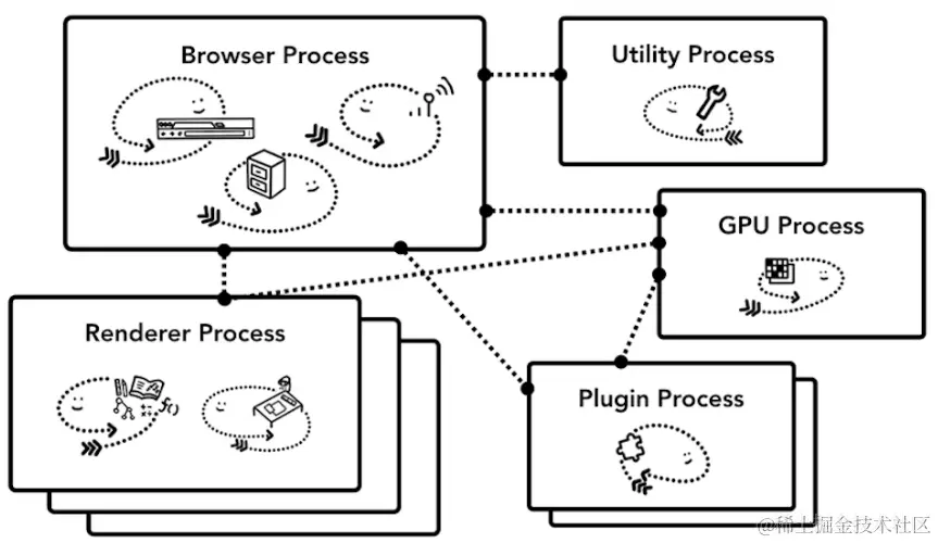 image-20230329211758826