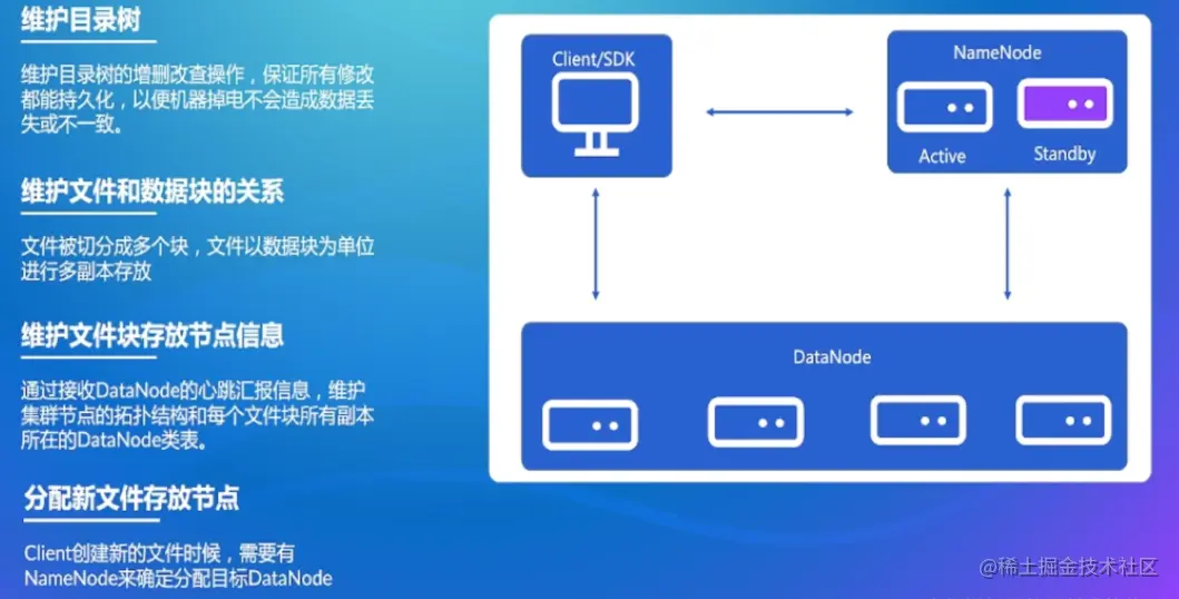 image-20220824195352519