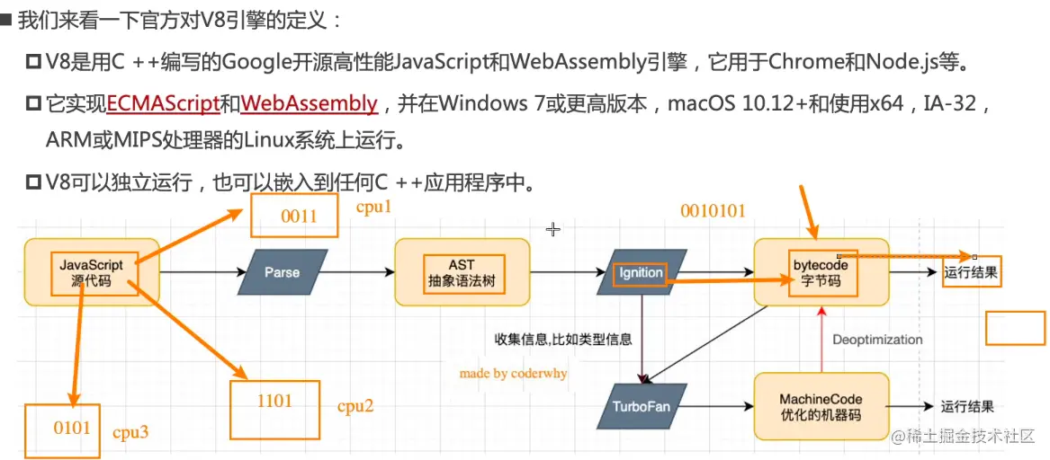 image-20211103213156396