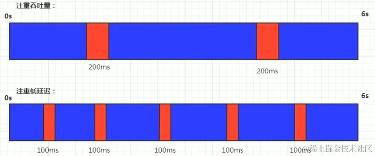 image-20221225150325804