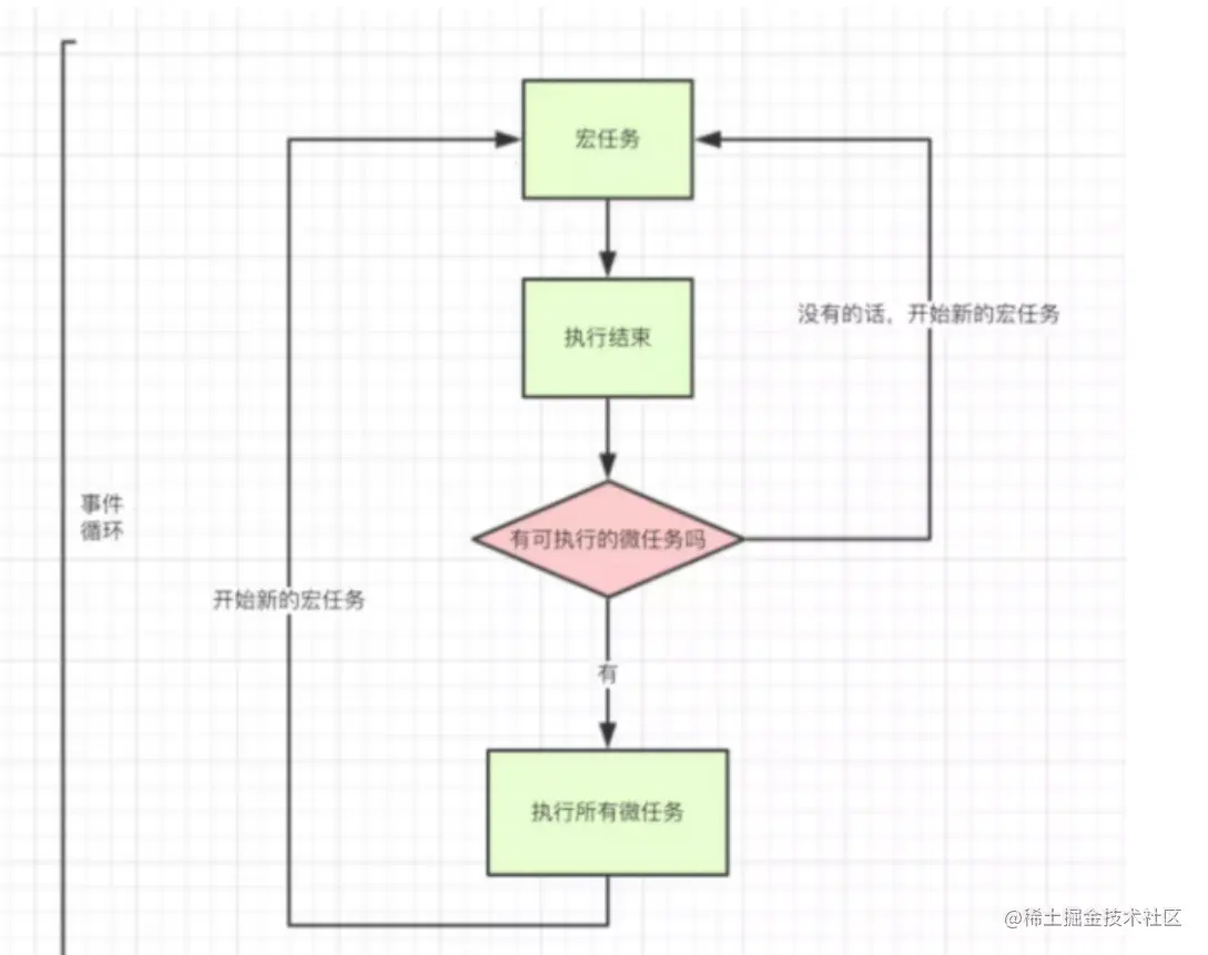 image-20221029174322269