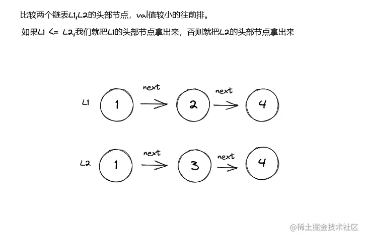 合并两个有序链表