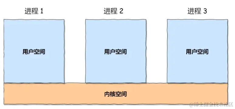 image-20231110200258760