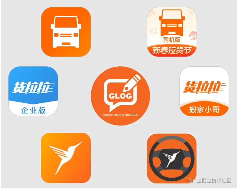 glog-app