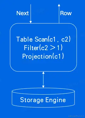 截屏2023-02-15 23.27.16.png