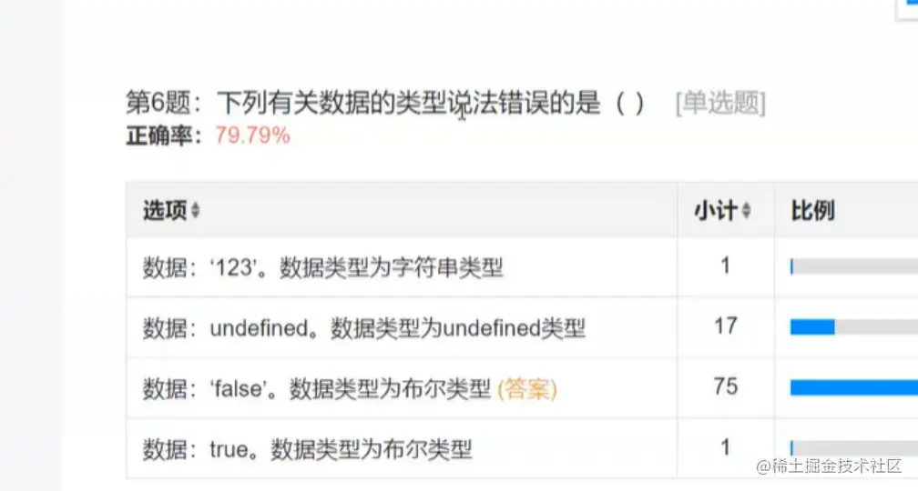 image-20220403100019655