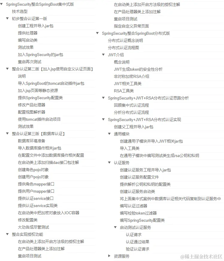 爆肝了!阿里最新版的这份Spring Security源码手册,狂揽GitHub榜首