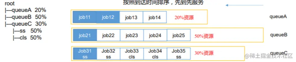 image-20220320201240252