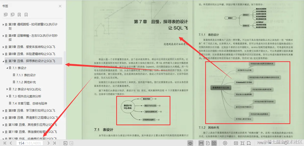 字节高级工程师爆肝SQL笔记，从底层到实战一文吃透SQL优化