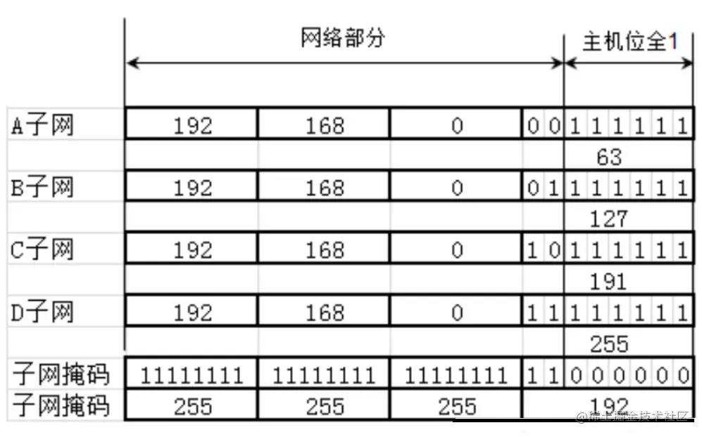 image-20210318193601926