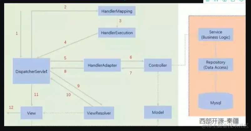 image-20200902110658178