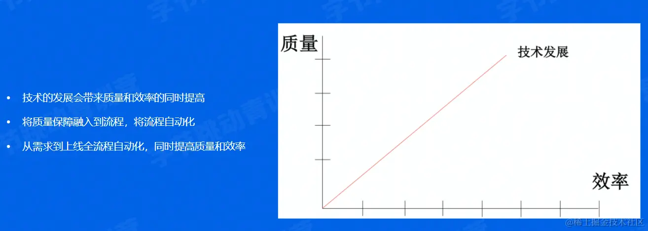 image-20220604202831758