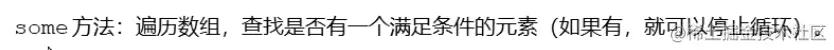 some方法