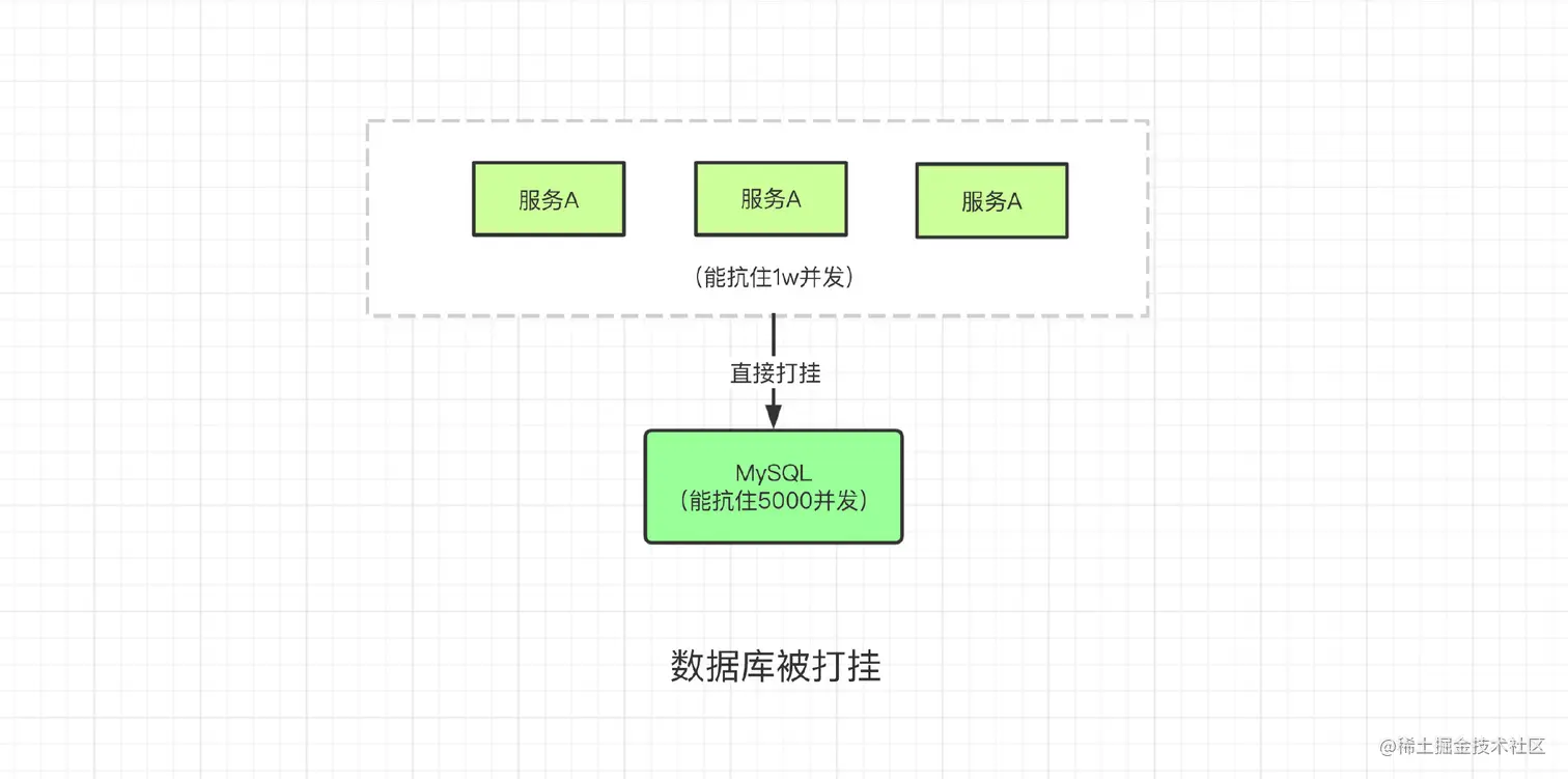 image-20210203143713003