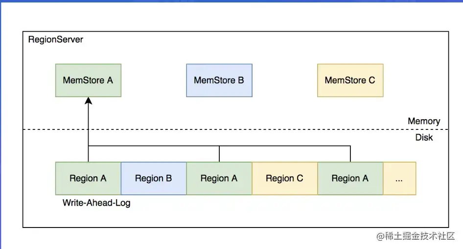 截屏2022-08-06 16.54.14.png