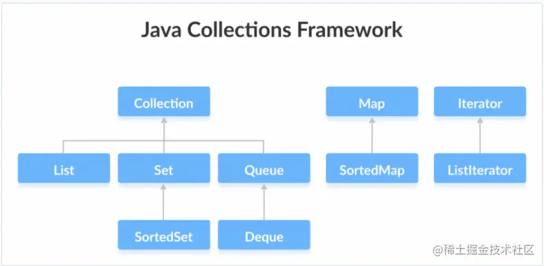 image-20201213141107767