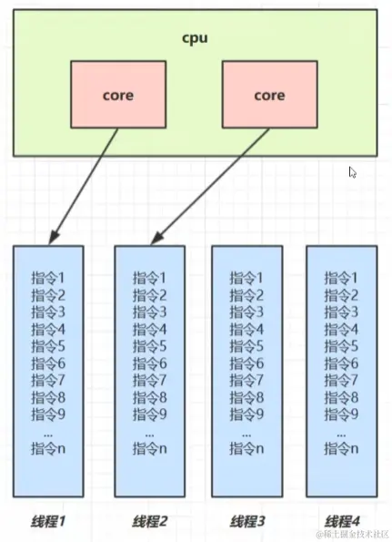 image-20230216061527998