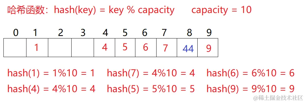 image-20220314111349232