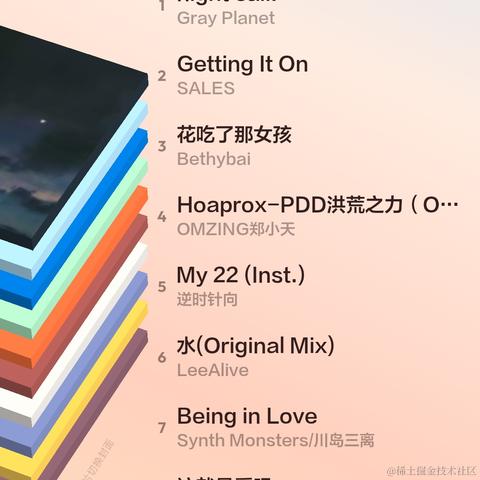 天天读日记于2022-12-29 13:59发布的图片