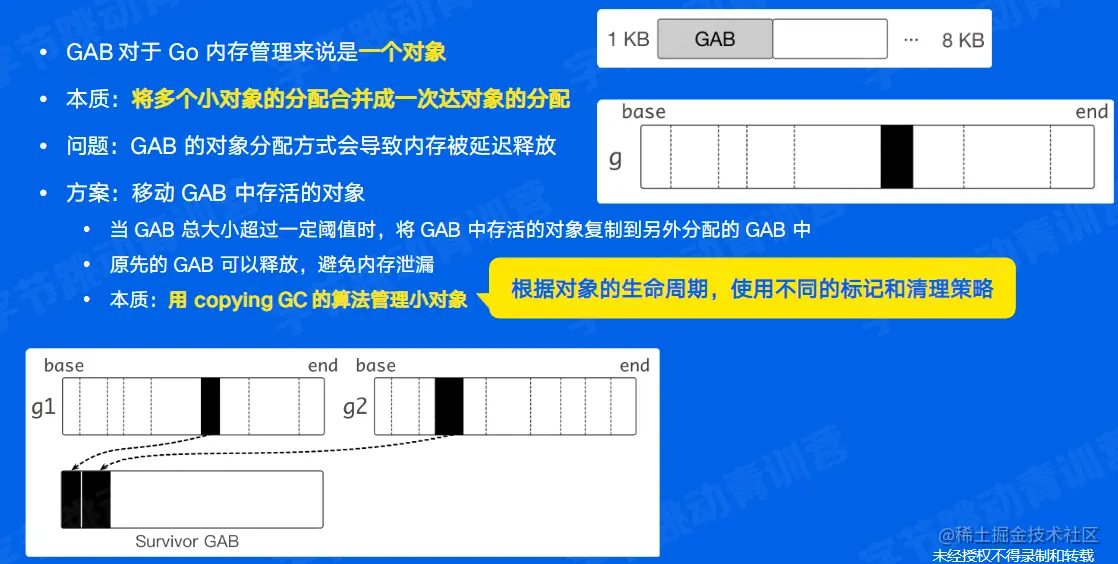 image-20220602203403466