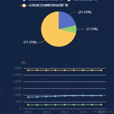 重生之神级程序员于2022-09-04 12:11发布的图片