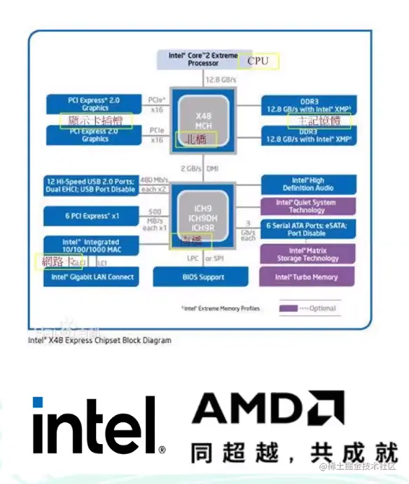 image-20221230145033607