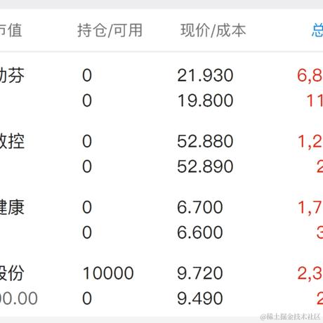 莉莉安西于2021-05-07 11:28发布的图片