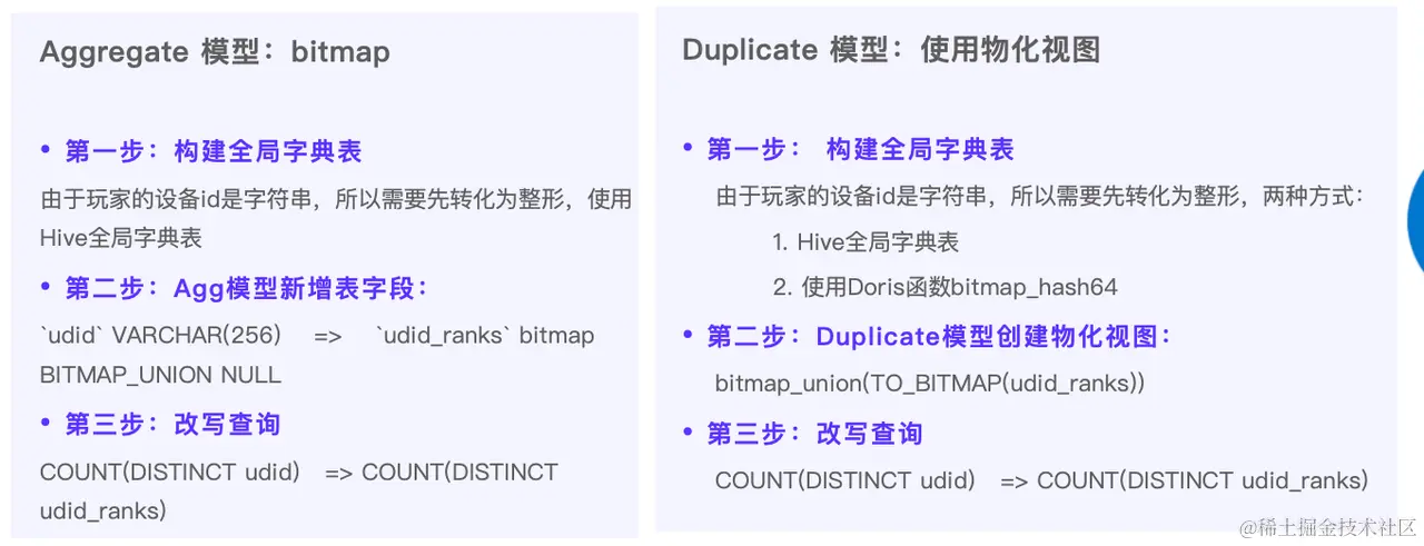 Bitmap 查询提速-2.png