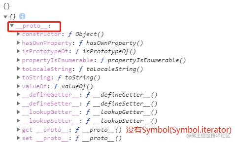 iterator3