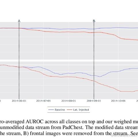 爱可可爱生活于2022-02-15 14:00发布的图片
