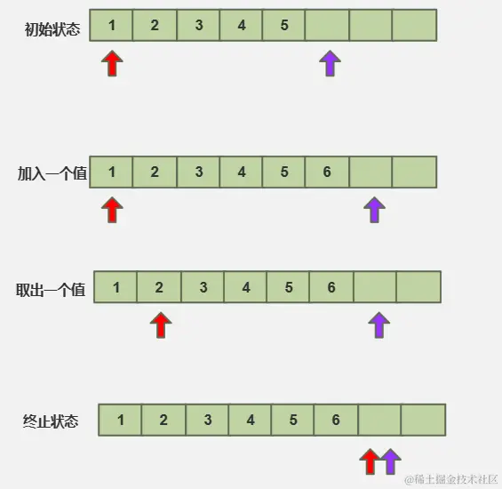 image-20240226103714153