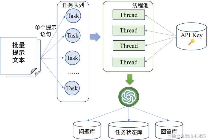 image-20240511160521257