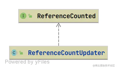 ReferenceCountUpdater.png