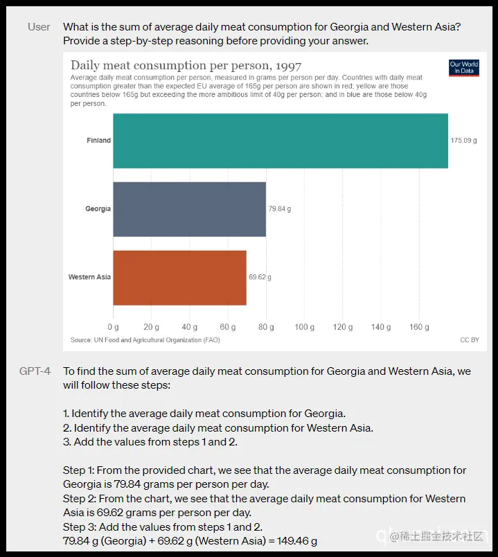 ChatGPT科普向｜GPT-4 与 GPT-3.5 有何不同？