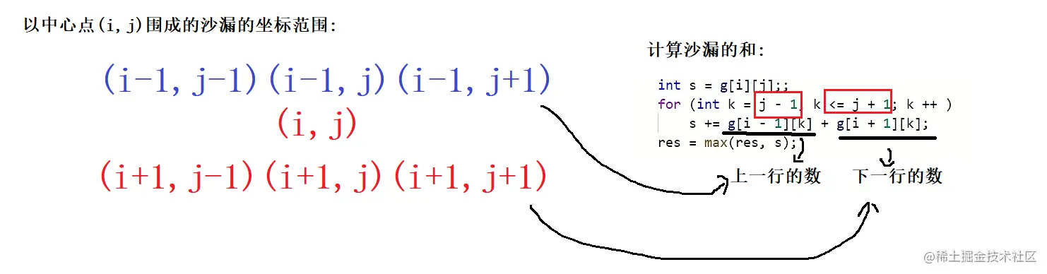 image-20221002154835846