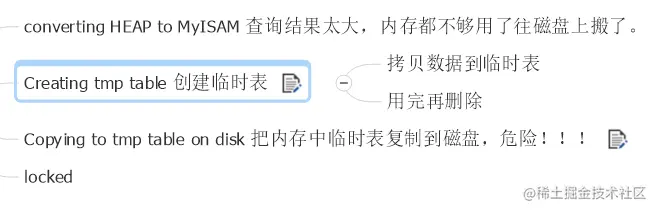 image-20200725180825038