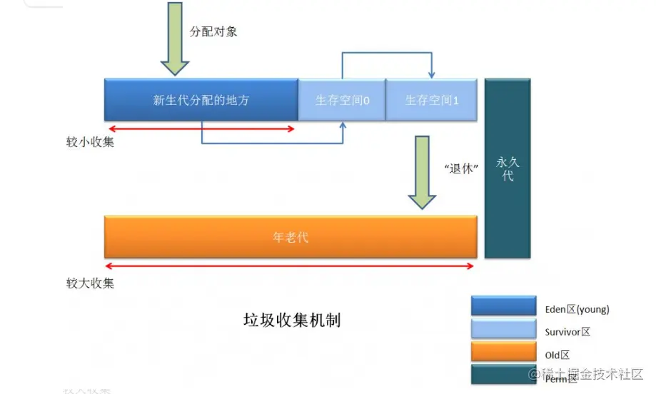 image-20201119161657321