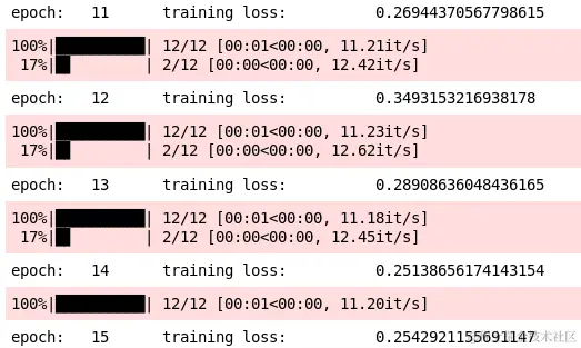 pytorch实战经验：4个提高深度学习模型性能的技巧-图片18